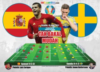 Skor spanyol vs swedia euro 2021