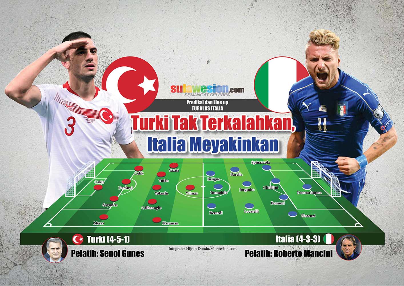 Italia turki vs Live RCTI!