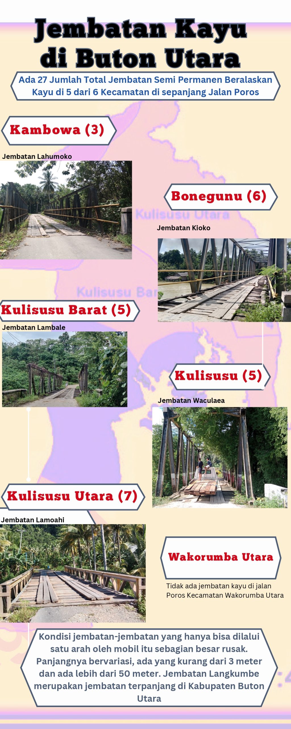 Infografis jembatan di Buton Utara. La Ode Adnan Irham